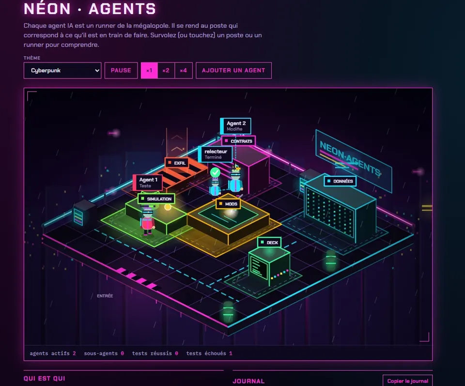 Usine d'Agents, thème Cyberpunk : les agents se rendent aux postes de la mégalopole